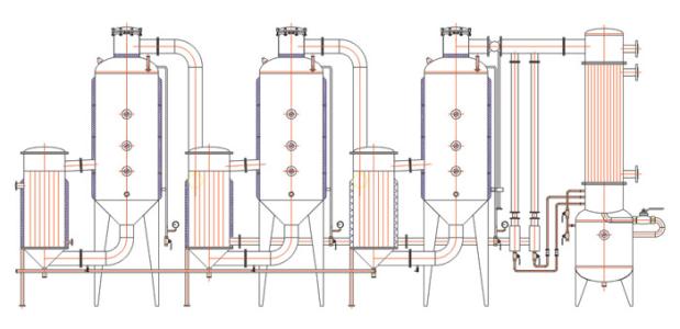 Scambio termico ambientale d'acciaio GPL/vaporizzatore 0.8-100MPa LNG/del NH3
